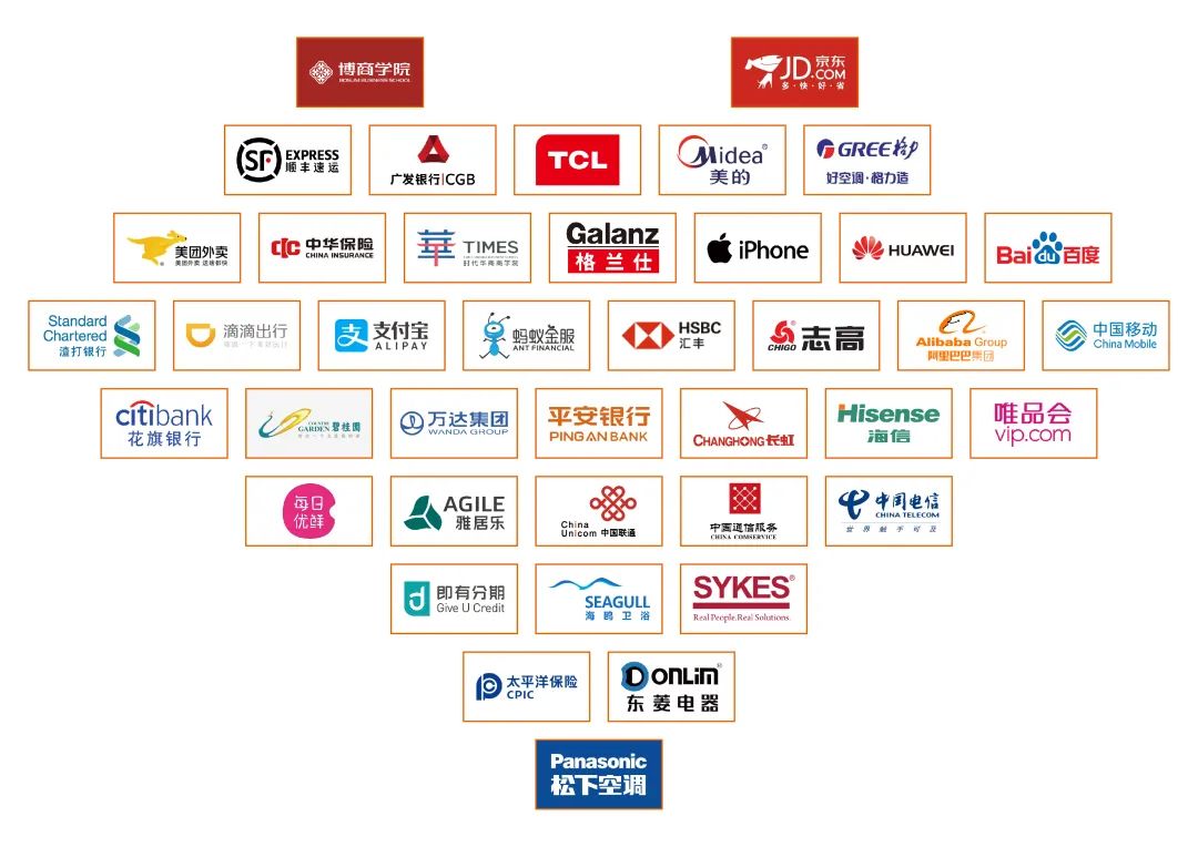 华体会（中国）集团