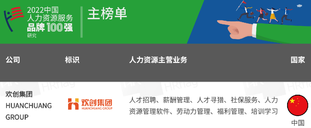 华体会（中国）集团