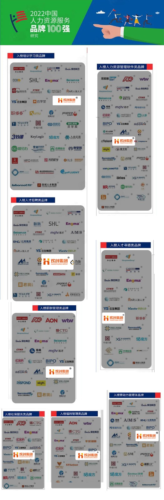 华体会（中国）集团