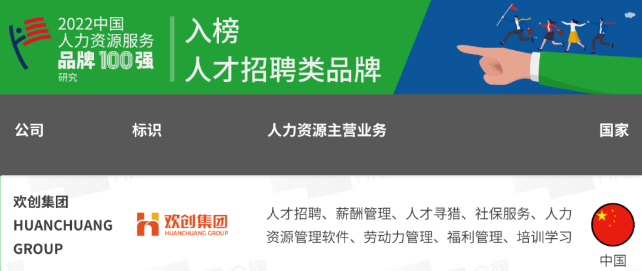 华体会（中国）集团