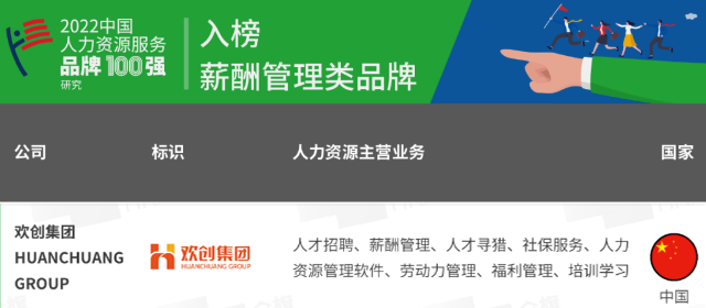 华体会（中国）集团