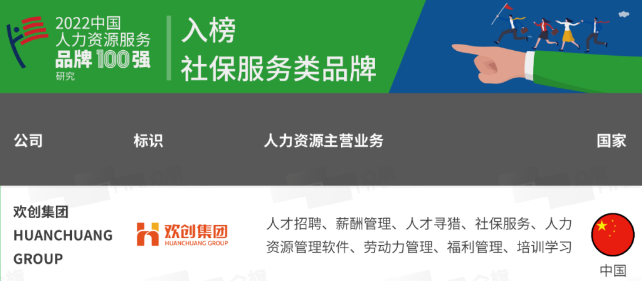 华体会（中国）集团