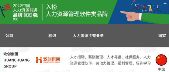 华体会（中国）集团