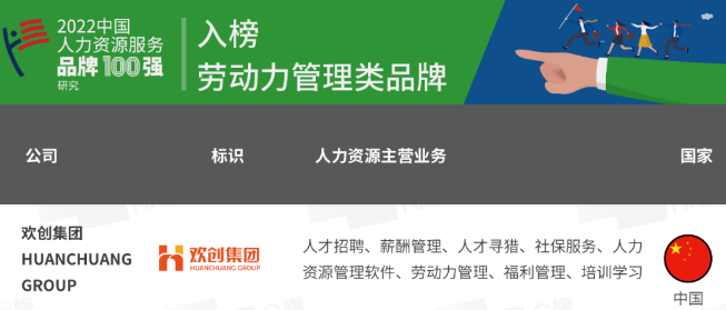 华体会（中国）集团
