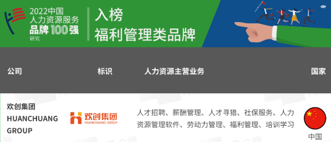 华体会（中国）集团
