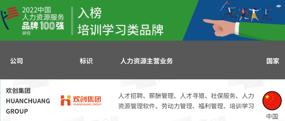 华体会（中国）集团