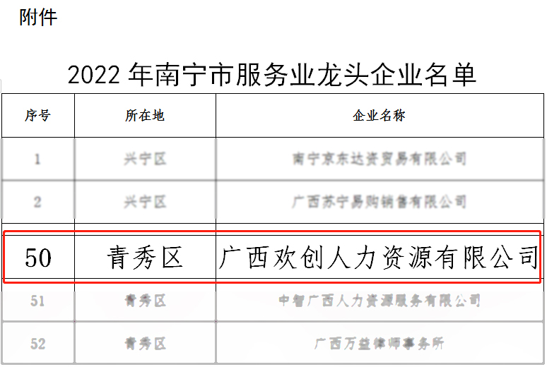 华体会（中国）人力