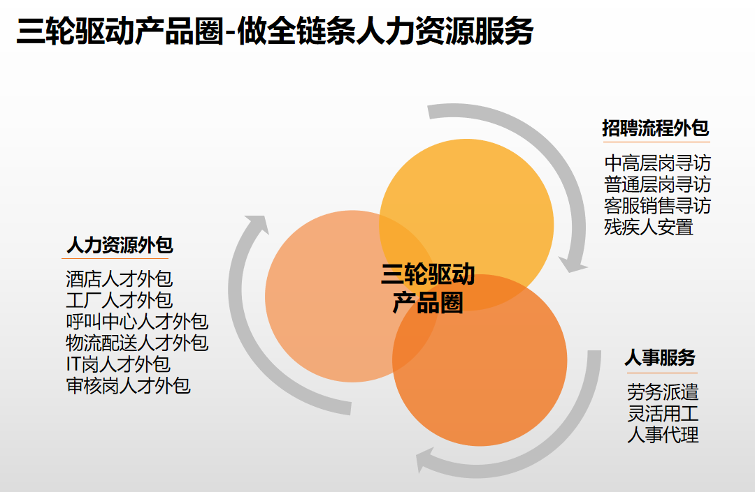 华体会（中国）集团