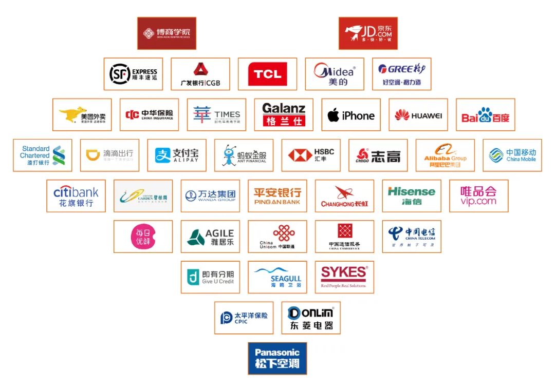 华体会（中国）集团
