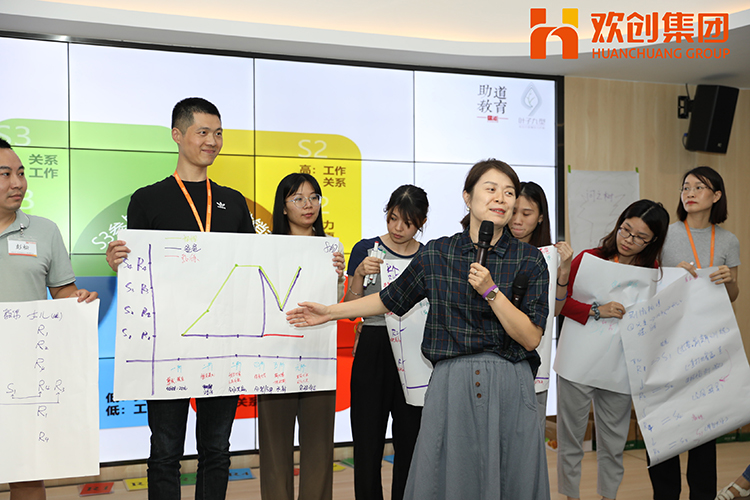 华体会（中国）集团