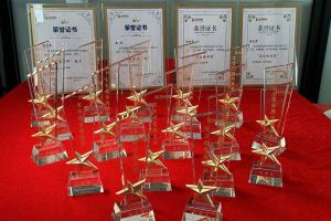 2022年度华体会（中国）集团评优结果喜报