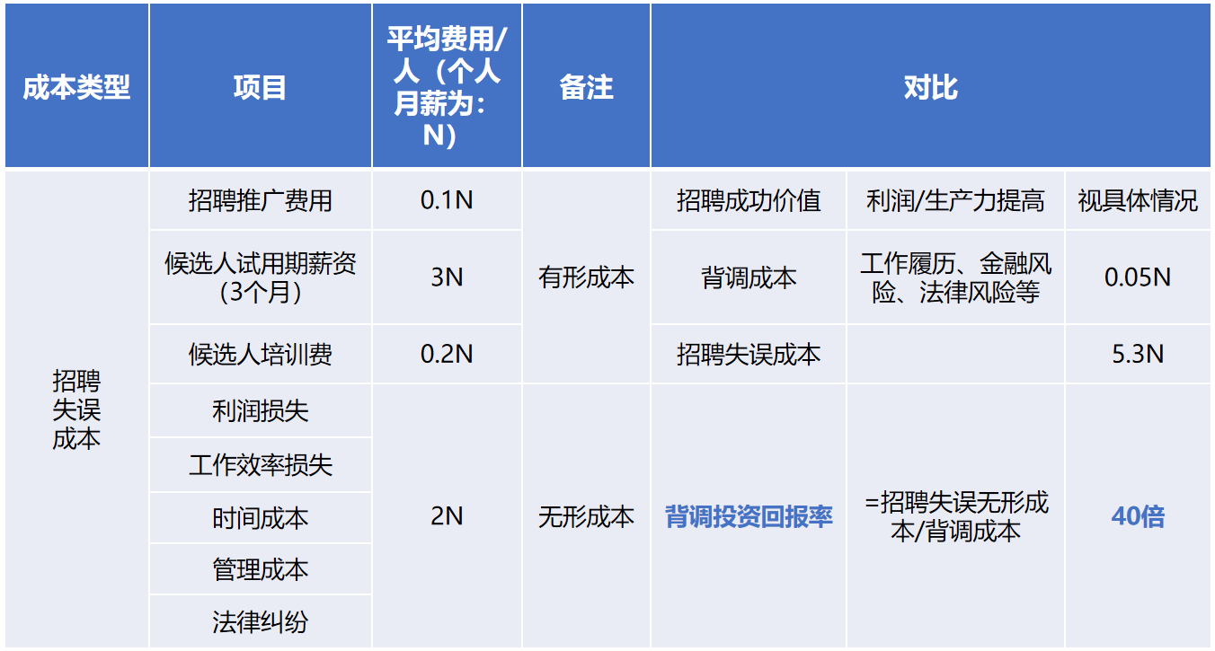 华体会（中国）背调20240920.png